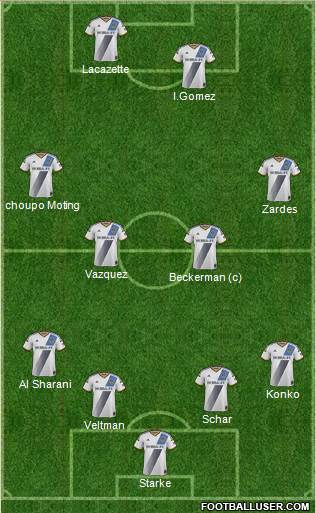 Los Angeles Galaxy Formation 2014