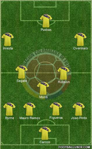 Colombia Formation 2014