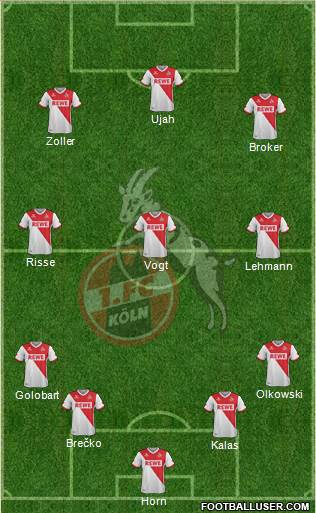 1.FC Köln Formation 2014