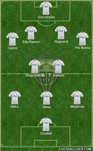 Albacete B., S.A.D. Formation 2014