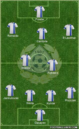 Finland Formation 2014