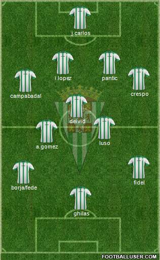 Córdoba C.F., S.A.D. Formation 2014