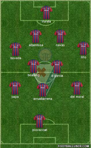 S.D. Eibar S.A.D. Formation 2014