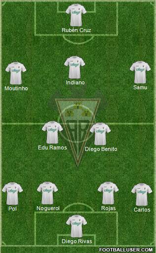 Albacete B., S.A.D. Formation 2014