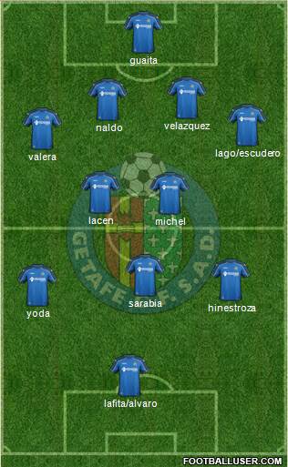 Getafe C.F., S.A.D. Formation 2014