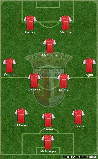 Sporting Clube de Braga - SAD Formation 2014