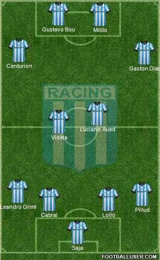 Racing Club Formation 2014