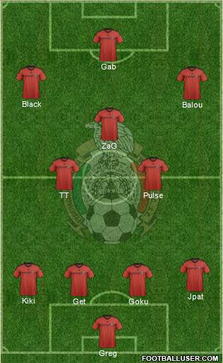 Mexico Formation 2014