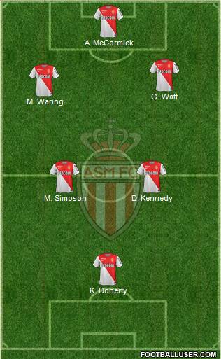 AS Monaco FC Formation 2014