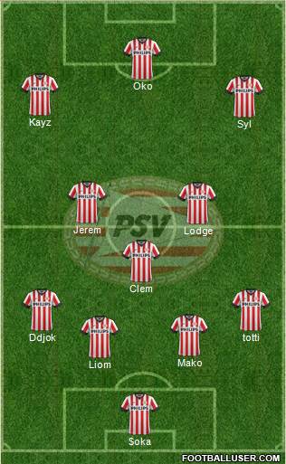 PSV Formation 2014