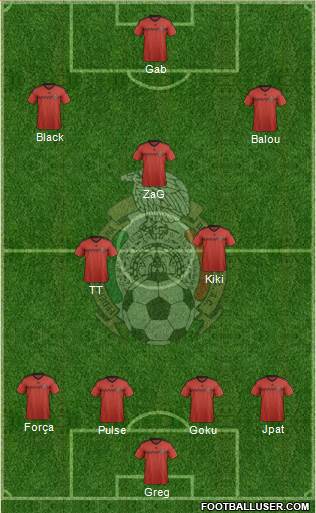 Mexico Formation 2014