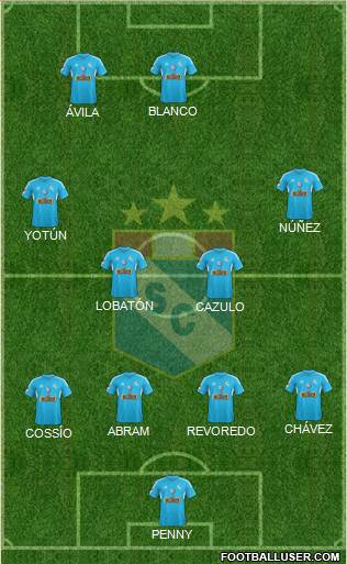 C Sporting Cristal S.A. Formation 2014