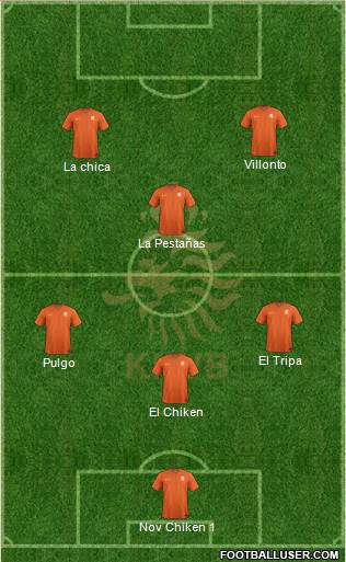 Holland Formation 2014