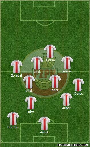 Poland Formation 2014