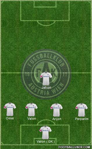 FK Austria Wien Formation 2014