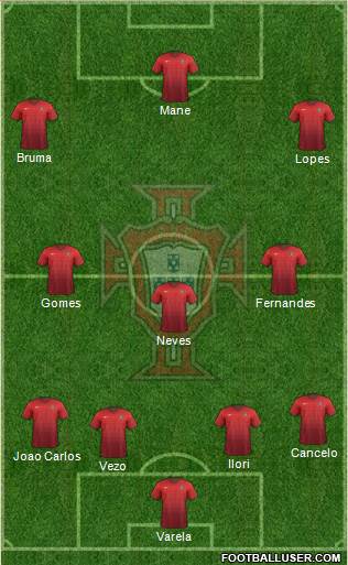 Portugal Formation 2014