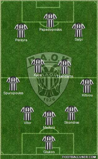 AS PAOK Salonika Formation 2014