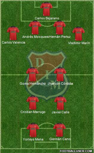 CD Independiente Medellín Formation 2014