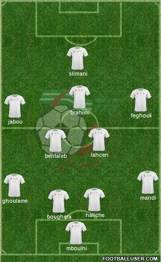 Algeria Formation 2014