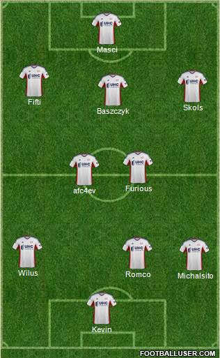 New England Revolution Formation 2014