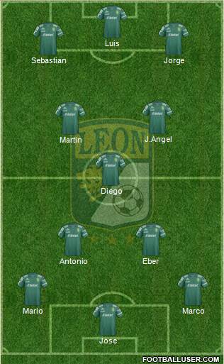 Club Deportivo León Formation 2014