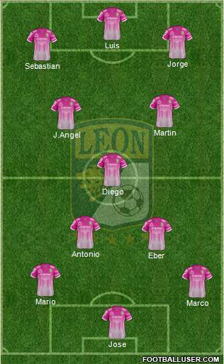 Club Deportivo León Formation 2014