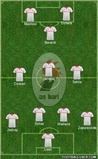 Bari Formation 2014