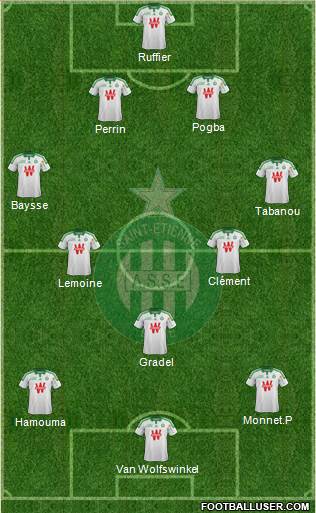 A.S. Saint-Etienne Formation 2014