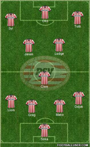 PSV Formation 2014