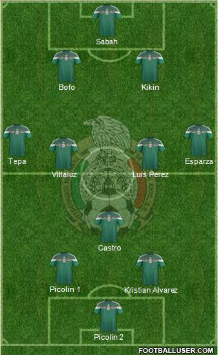 Mexico Formation 2014