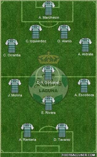 Club Deportivo Santos Laguna Formation 2014