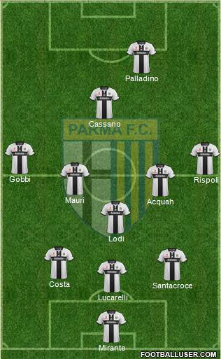 Parma Formation 2014