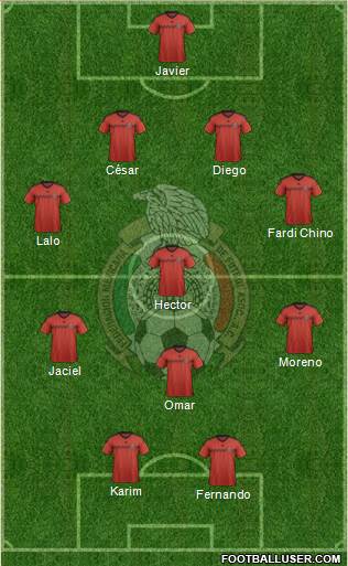 Mexico Formation 2014