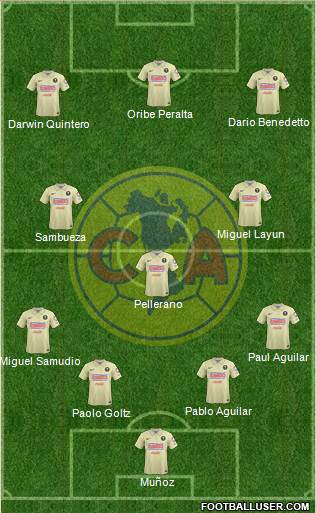 Club de Fútbol América Formation 2014