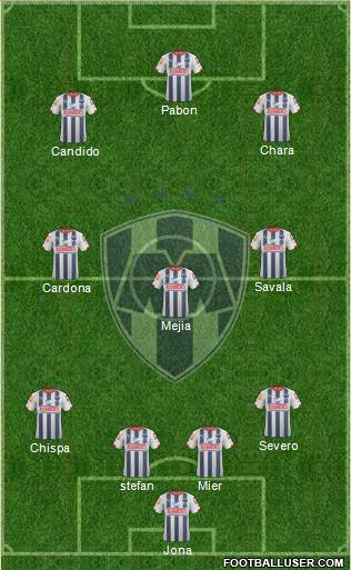 Club de Fútbol Monterrey Formation 2014