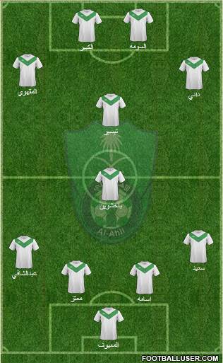 Al-Ahli (KSA) Formation 2014