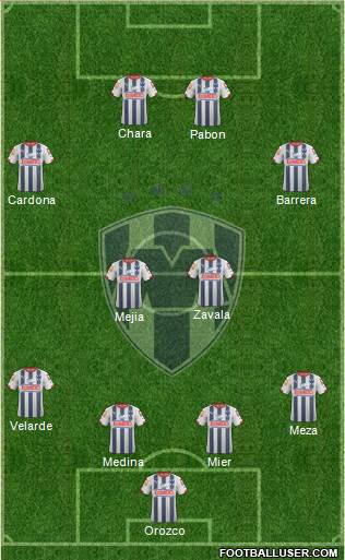 Club de Fútbol Monterrey Formation 2014