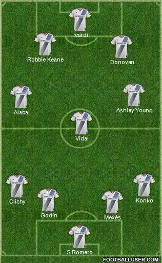 Los Angeles Galaxy Formation 2014