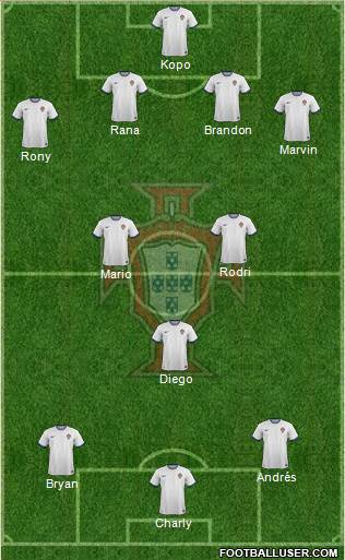 Portugal Formation 2014