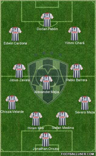 Club de Fútbol Monterrey Formation 2014