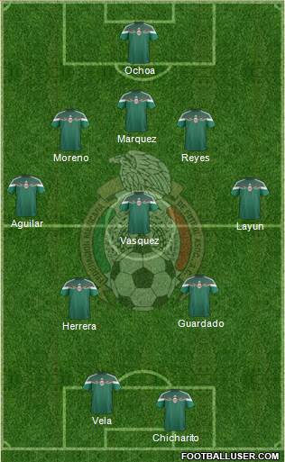 Mexico Formation 2014