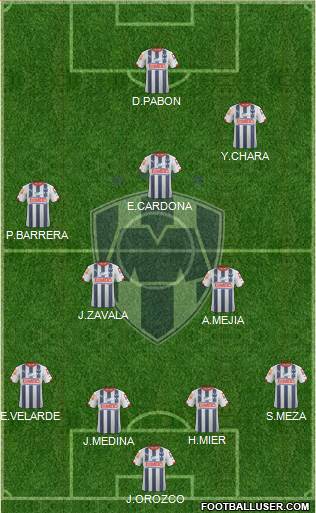 Club de Fútbol Monterrey Formation 2014