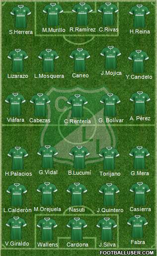 AC Deportivo Cali Formation 2014