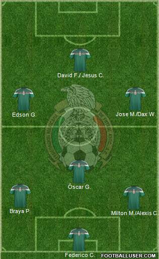 Mexico Formation 2014