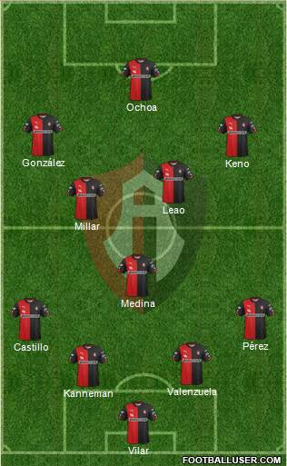 Club Deportivo Atlas Formation 2014