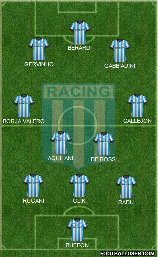 Racing Club Formation 2014