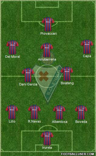 S.D. Eibar S.A.D. Formation 2014