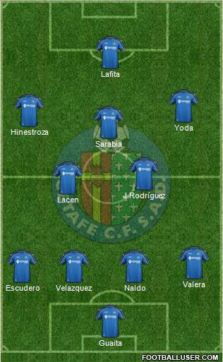 Getafe C.F., S.A.D. Formation 2014