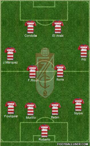 Granada C.F. Formation 2014