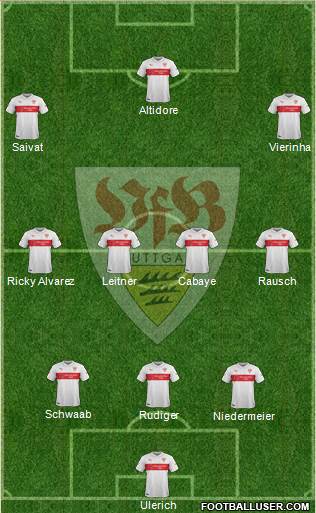 VfB Stuttgart Formation 2014